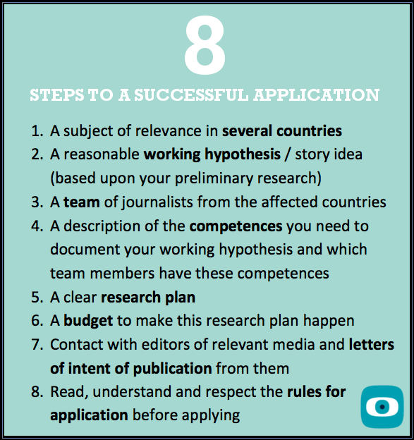 Steps successful application