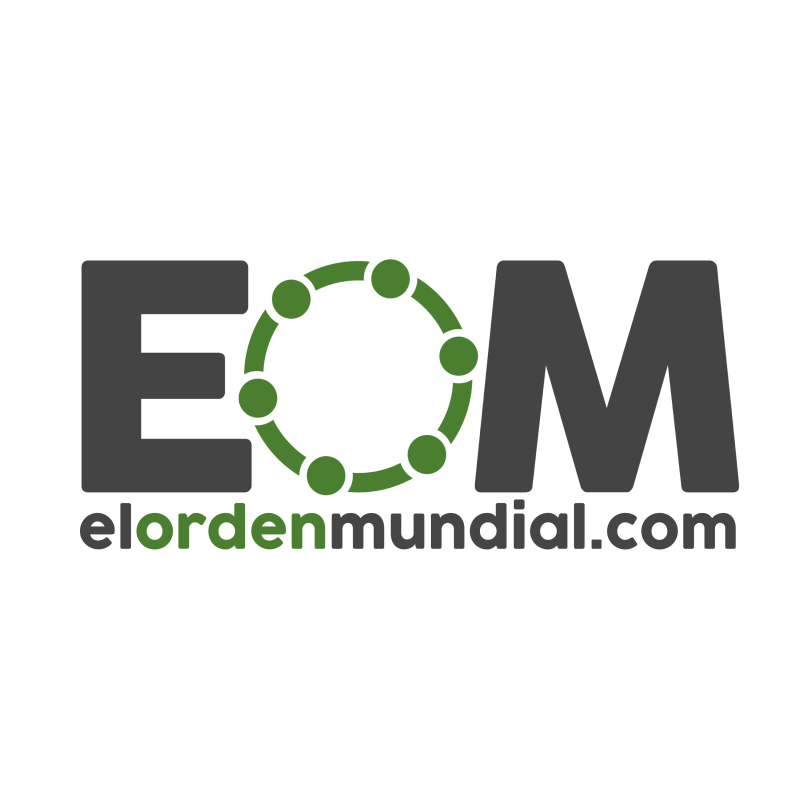  El Orden Mundial